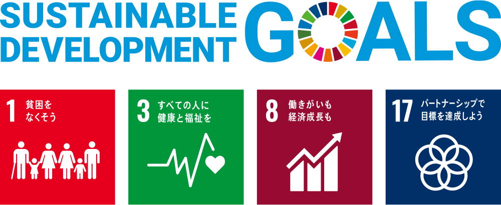 SDGs